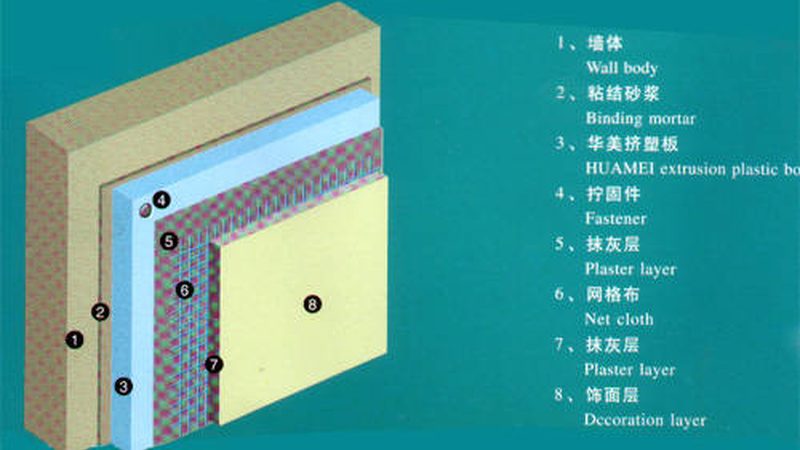 北京保温材料批发价格解析：如何合理选择？**